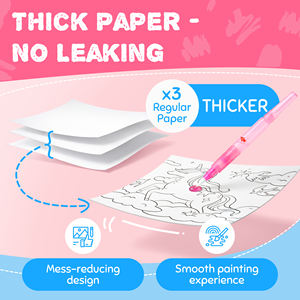 Joycat Nouveau design Livre de papier <span class=keywords><strong>aquarelle</strong></span> pour enfants pour la peinture et le <span class=keywords><strong>dessin</strong></span> Jouets de <span class=keywords><strong>dessin</strong></span> Design <span class=keywords><strong>licorne</strong></span> - Product Image 5