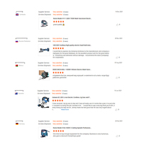Kkmoon — Mini Laser sans fil à piles, vente en gros, haute qualité, scie sauteuse, perceuse 21V, coupe du marbre