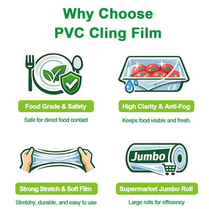 <span class=keywords><strong>Film</strong></span> alimentaire en PVC anti-buée de qualité alimentaire pour supermarché |   <span class=keywords><strong>Film</strong></span> alimentaire haute transparence en rouleau jumbo - Product Image 5