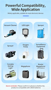 Yüksek Deşarj Oranlı IFR18650 1600mAh Lityum Pil 18650 1600mAh 3.2V Lifepo4 Hücre İHA için Silindirik Lityum İyon Piller - Product Image 3