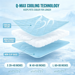 Dog Cooling Mat Cooling Mat for Dogs Machine Washable Dog Cooling Mat Foldable Cooling Blanket for Dogs Self Cooling Pet Bed <b>Pad</b> - Product Image 3