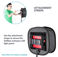 Boîte à lumière LED pliable (lot de 2) – Extérieur 16,3 x 6,5 pouces, Intérieur 9,8 x 8,7 pouces – Diffuseur pour éclairage vidéo 660 480, studio photo et prise de vue