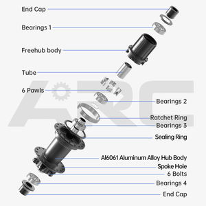 Pièces de bicyclette en alliage CNC 32h XD / MS /HG 12s Moyeu de <span class=keywords><strong>VTT</strong></span> 15x110 12x148 10x141 Moyeu de <span class=keywords><strong>roue</strong></span> de bicyclette Moyeux de vélo électrique Moyeu de vélo de montagne - Product Image 4