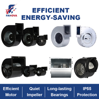 FANOVA 108mm-225mm 24V 48V 230V EC Moteur Moteur industriel sans balais Ventilateur centrifuge à entrée unique avec CE