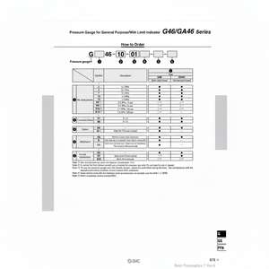 เครื่องวัดความดันแบบแมนนวล GA46-10-02 SMC - Product Image 1