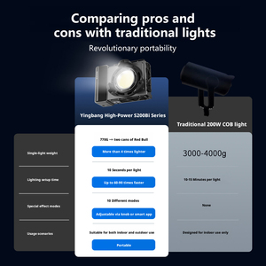 Lampe de photographie ZSYB S200Bi, lumière d'appoint 2700K-6500K, portable et légère, COB, pour vidéo et vlog. - Product Image 2