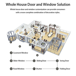 Puertas y Ventanas Corredizas de Aluminio con Doble Acristalamiento, Ventana Corrediza <span class=keywords><strong>sin</strong></span> <span class=keywords><strong>Marco</strong></span> Personalizable, Ventanas Corredizas de Vidrio Insonorizadas <span class=keywords><strong>sin</strong></span> <span class=keywords><strong>Marco</strong></span> - Product Image 6