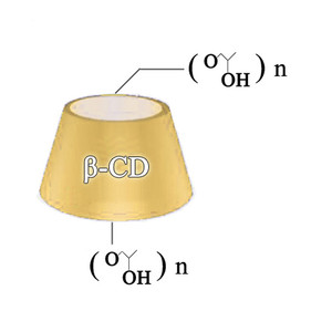 工厂批发价羟丙基 β 环糊精纯度99% 最小起订量1千克HPBCD CAS128446-35-5 - Product Image 3