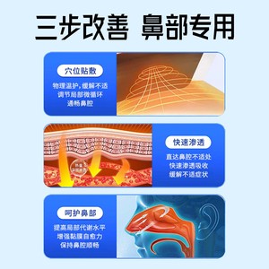 Patchs décongestionnants nasaux personnalisés pour les nez secs, qui démangent, qui coulent et pour des voies nasales claires. Imperméable, résistant à la transpiration, hydrogel - Product Image 3