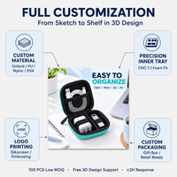 Étui rigide pour câbles, organiseur EDC, pochette de voyage pour gadgets, chargeur USB C, câble, clé USB, sac de rangement pour électronique, vente en gros