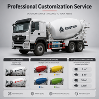 Camion malaxeur à béton HOWO 371 8x4 10CBM d'occasion en excellent état, prêt à l'emploi, origine Shandong, à vendre