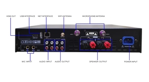 Amplificateur de puissance numérique Berase KV-401 2*400W, professionnel 3-en-1, carte amplificateur <span class=keywords><strong>HIFI</strong></span> 5.1 pour subwoofer, 2.1 canaux, vente chaude - Product Image 6