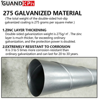 G90 Z275 Conduits spirales isolés à double paroi à faible résistance avec revêtement en zinc lourd de qualité supérieure pour systèmes CVC commerciaux