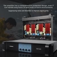 Penguat Audio Digital DW1300 4*2000W 4 Ohm Aluminium, Penjualan Terlaris dari Produsen, Daya Musik Sound Stage untuk Luar Ruangan
