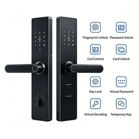 Serrure de porte intelligente électronique à empreinte digitale pour hôtels, gîtes, appartements et maisons – Très rentable
