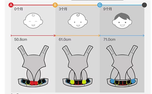 ベビーヒップシートキャリアママ用ウエストサポート新生児から幼児キャリア - Product Image 5