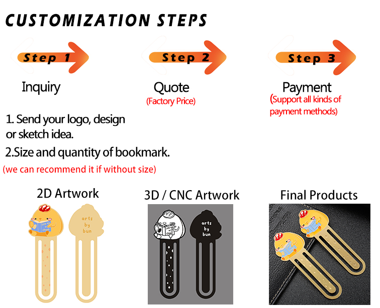 pasos para personalizar tus marcadores