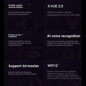 H6 Pro <b>Projector</b> 4K Lossless Optical High Brightness Smart <b>3D</b> Built-In LED Home Auto Short Throw H6 Pro 4K Resolution Offers Ult - Product Image 2