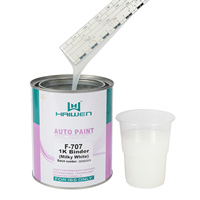 Peinture époxy laiteuse 1K de haute qualité pour voiture, résine acrylique vernis pour revêtement plastique, application par pulvérisation – Direct Usine Chine