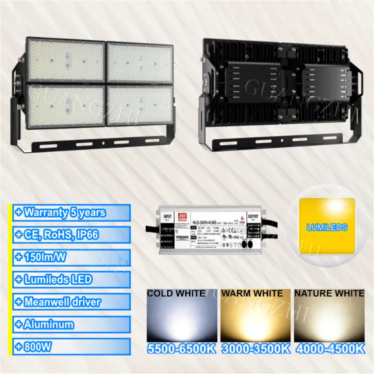 ไฟสปอร์ตสำหรับจอดรถ1500วัตต์, ไฟสำหรับมืออาชีพติดตั้งได้ไกล16เมตร600วัตต์1200วัตต์