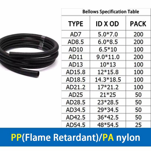 JIAF Plástico Corrugado Conduit 7-54.5mm Retardante De Chama PE Mangueira Cabo Proteção Do Fio Preto Manga Tubo Fio Chicote Tubo - Product Image 3