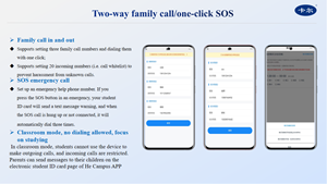 Track Call & Locate: SOS、音声モニタリング、シームレスなGPS/Wi-Fi/LBSスイッチングを備えたクレジットカードサイズの4Gトラッカー - Product Image 6
