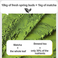 Teh Matcha Bubuk Hijau Berkualitas Tinggi Kelas Upacara Kerajaan untuk Minuman Teh Matcha dan Kue