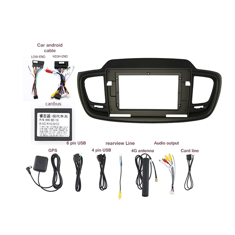 Aijia Auto Recorder Radio Dash Board Kabelboom Kabel Canbus Video Multimedia Navigatie Frame Voor 2015 Kia Sorento 10Inch