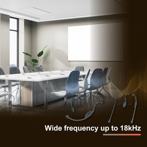 <b>Noise</b>-<b>Cancelling</b> Cardioid Open Ear Headset <b>Microphone</b> with Windscreen 50Hz-18kHz Frequency Response 3-pin XLRM Connector - Product Image 2