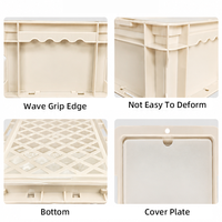 Caisse empilable en plastique de style industriel OEM avec couvercle en acrylique personnalisé, boîte de rangement pour le camping, coffret cadeau pour cadeaux d'entreprise de marque