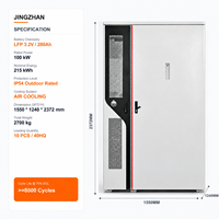 Armoire de stockage d'énergie refroidie par air de 80 kWh, 100 kWh, 200 kWh pour système de stockage de batteries solaires commerciales et industrielles
