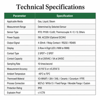 Chemical Plant Pipeline Gas Liquid Steam Temperature Monitoring IP65 Explosion Proof 4-20mA Smart Transmitter Controller