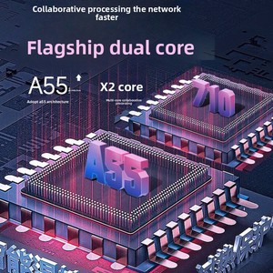 2025 Xách Tay Wifi 6 & 5G Cardless CPE Mạng Router Không Dây Mới Công Nghệ Mạng - Product Image 3