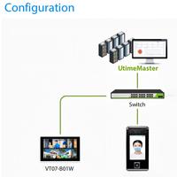 Système de pointage des heures et de contrôle d'accès facial avec interphone vidéo, prise en charge du Wi-Fi et de la carte RFID FacePro1-QR/Intercom