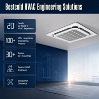 Climatiseur cassette de plafond Bestcold 48000 BTU 4 tonnes, système multi-zones mini-split à onduleur pour climatiseurs intelligents aux États-Unis