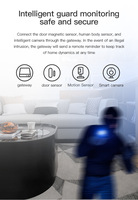 Passerelle multi-mode sans fil Tuya, alimentée par USB, centre de contrôle intelligent pour la maison, contrôle par application, compatible avec les hôtels, Wi-Fi, ZigBee 3.0, BLE