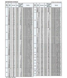 EMVE350ADA101MF80G ตัวเก็บประจุอิเล็กโทรไลต์อะลูมิเนียมแบบ <span class=keywords><strong>SMD</strong></span> ของแท้ใหม่เอี่ยม มีสินค้าในสต็อก - Product Image 3