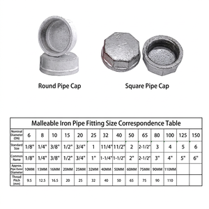 Bouchon de tuyau en fonte malléable galvanisé, raccord de bout rond fileté pour conduites d'eau DN20 DN25 - Product Image 2