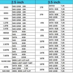 New PM893 3.84TB <b>SSD</b> 2.5" SATA III 6Gbps MZ7L33T8HBLT-00B7C MZ-7L33T80 for Server - Product Image 4