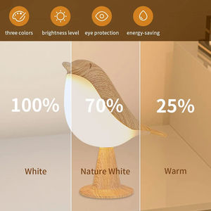 Lámpara de Noche LED Moderna y Sencilla con Forma de Pájaro Magpie, 3 Colores, ABS+PC, Control Manual, Alimentación USB, para Navidad, Venta al Por Mayor - Product Image 5