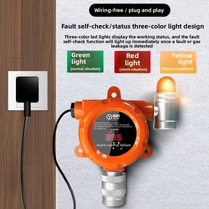 Détecteur de fuite de gaz sans fil pour la restauration commerciale avec vanne d'arrêt, alertes audio-visuelles et SMS, portée de détection de 40 %, en ABS et aluminium - Product Image 3