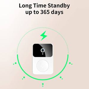 Hot Selling Smart Video Doorbell WIFI Smart Security <strong>Camera</strong> Door Bell With <strong>Ring</strong> <strong>Wireless</strong> IP <strong>Camera</strong> for Apartments - Product Image 4