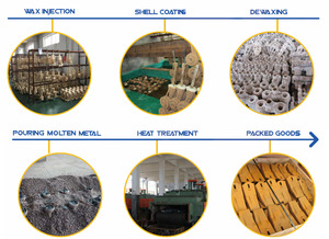 Cuchilla de Carga para Excavación Pesada y Manejo de Materiales, Probada e Inspeccionada, Otra Garantía - Product Image 6