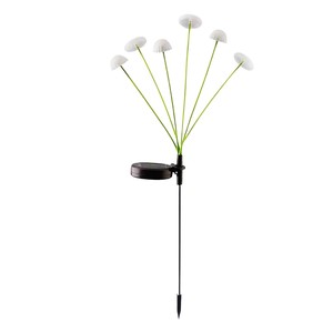 ไฟสวนรูปเห็ดพลังงานแสงอาทิตย์ แสงสีอุ่น ไฟสนามหญ้ากลางแจ้งแบบเหนี่ยวนำ - Product Image 5