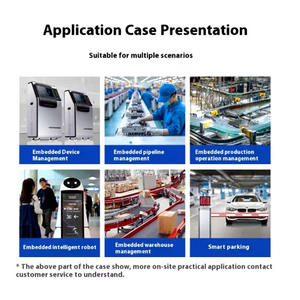 โมดูลอ่าน RFID UHF ระยะไกลแบบฝังตัว พร้อมเครื่องอ่านการ์ด TTL อุปกรณ์อิเล็กทรอนิกส์สำหรับระบุด้วยคลื่นความถี่วิทยุ - Product Image 4
