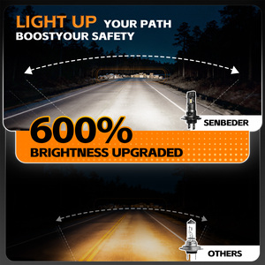 senbeder Tout-en-un Nouveauté <span class=keywords><strong>Petite</strong></span> <span class=keywords><strong>taille</strong></span> H4 H7 H11 Système d'éclairage automobile Phare LED - Product Image 5