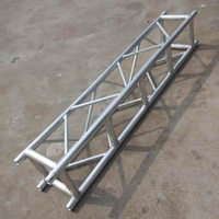Estructura de armazón de aluminio directa de fábrica para iluminación de conciertos y escenario de exhibición de cabina de DJ