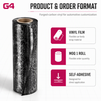Film de protection automobile autocollant en vinyle fibre de carbone forgée 3D, plusieurs couleurs