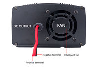 Chargeur de batterie Li-ion JYINS AC DC 20A pour voitures électriques, boîtier en alliage d'aluminium, certifié CE, prises EU/AU/UK/US, sortie 24V/12V