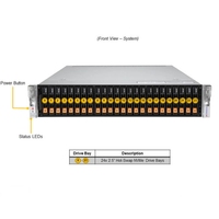 Server Supermicro Ultra A+ AMD EPYC As -2124US-TNRP 2U Rack Dual Socket dengan 24 Bay NVMe Dual 10GbE/SFP+ Tersedia